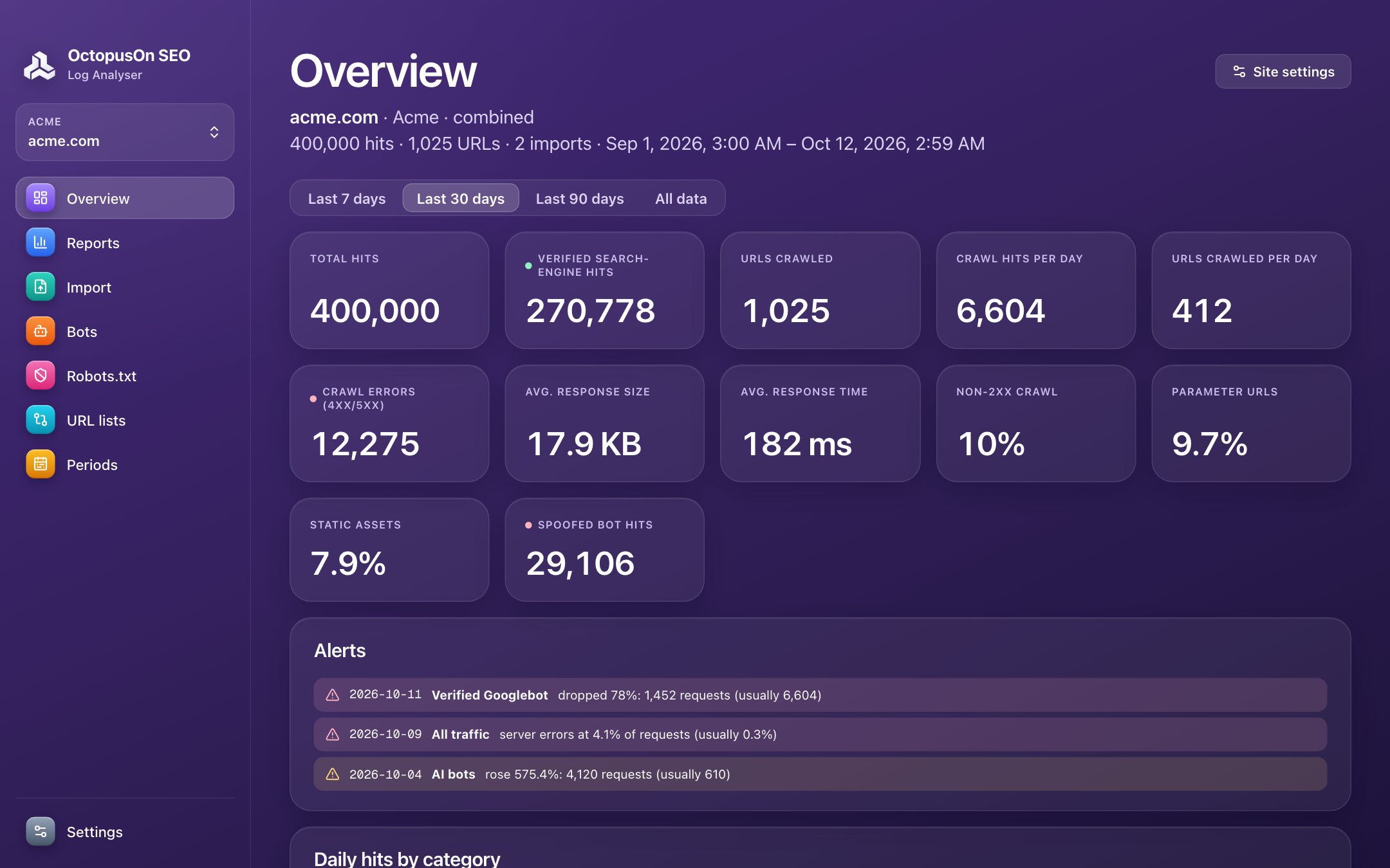 OctopusOn Log Analyser window