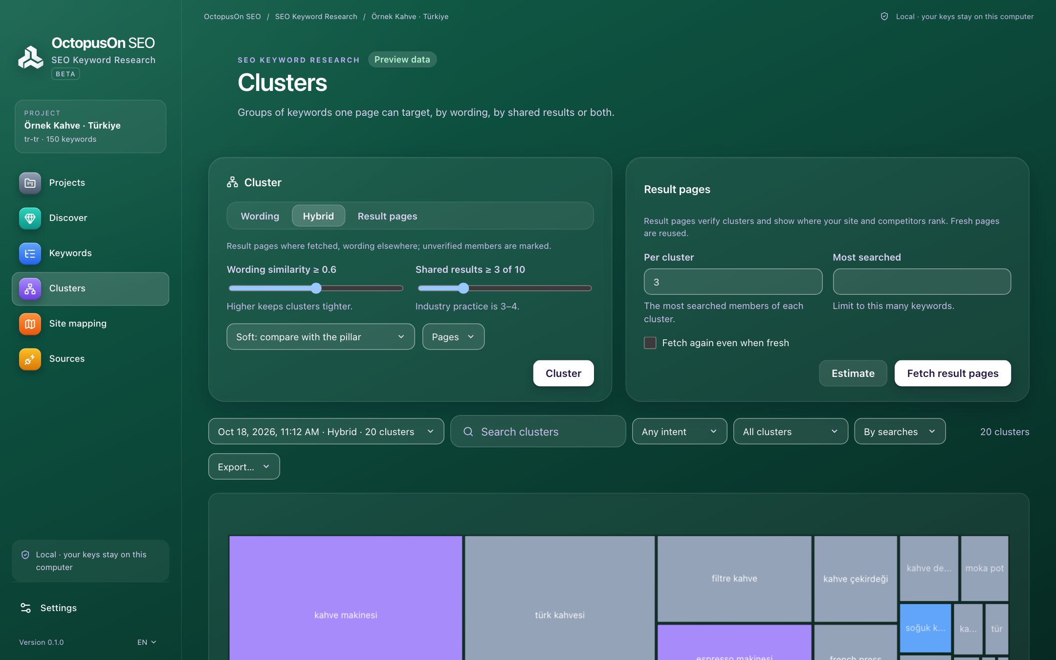 OctopusOn SEO Keyword Research window